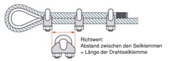 Idota 20 Drahtseilklemmen Aus Edelstahl 304 – M5, Für 5-mm-Seile, U-Klemmdesign, Rostfrei – Für Zelt, Lichterkette & Mehr