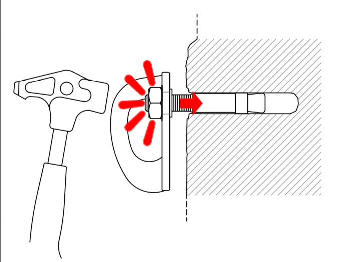 Das Bild zeigt eine Grafik, in welcher ein Bohrhaken mit Bohrhakenlasche in ein Bohrloch geschlagen wird. Rote Pfeile markieren dabei die betreffenden, bewegten Teile.