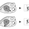 Das Bild zeigt zwei Grafiken zur Bedienung des Petzl Grigri Plus Sicherungsgerätes.