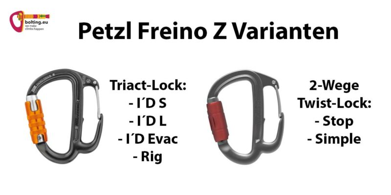 Grafik mit den zwei Petzl Freino Z Modellen und Angabe von passenden Abseilgeräten dazu.