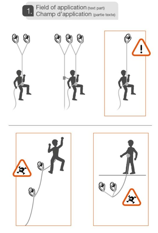 The image shows a graphic safety instruction for the temporary expansion bolt from Petzl.