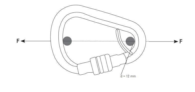 GO!elements Strong 8 Karabiner Mit Schraubverschluss – 2er Oder 6er Pack, 1200kg (12kN) Bruchlast, Eloxiert, Salzwasserbeständig, Nicht Zum Klettern, Für Ausrüstung & Befestigung GO!elements Strong 8 Karabiner Mit Schraubverschluss – 2er Oder 6er Pack, 1200kg (12kN) Bruchlast, Eloxiert, Salzwasserbeständig, Nicht Zum Klettern, Für Ausrüstung & Befestigung