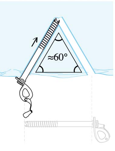 Das Bild zeigt eine Zeichnung für eine Abalakov Eissanduhr. Eine Eisschraube, die sich zwei Mal im 60 Grad Winkel ins Eis bohrt.