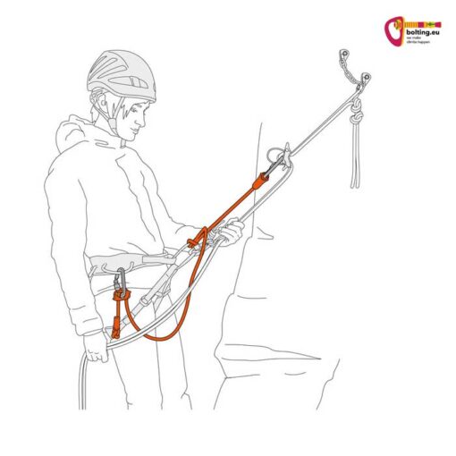 Grafik mit Kletterer zum Einsatzzweck der Petzl Dual Connect Adjust Selbstsicherungsschlinge.