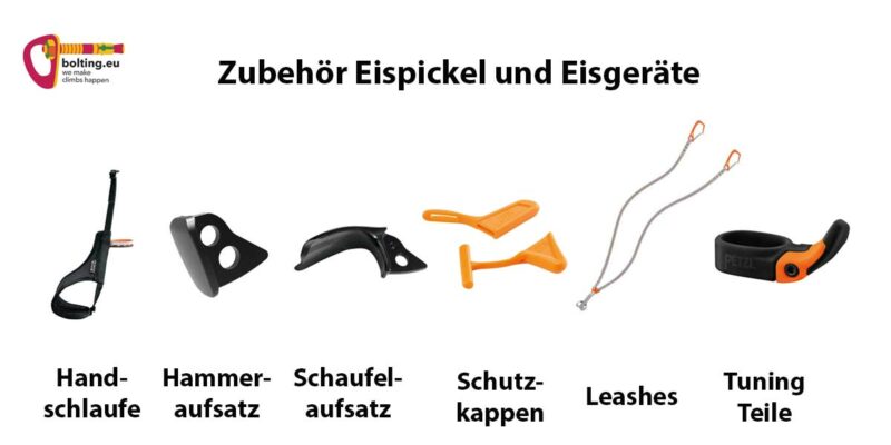 Grafik mit Zubehör Eispickel - Eisgeräte wie Handschlaufe, Aufsätze, Schutzkappen und Leash.