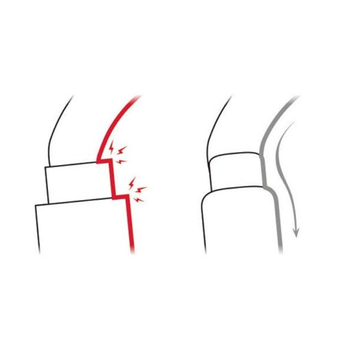Grafik zur Erklärung von glatten Innenkanten bei Karabinern.