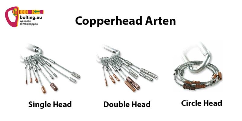 Grafik mit drei unterschiedlichen Arten von Copperheads mit Bildern und Text.