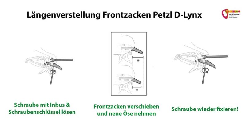 Grafik zur Längenverstellung des Frontzacken am Petzl Drytooling Steigeisen D-Lynx.