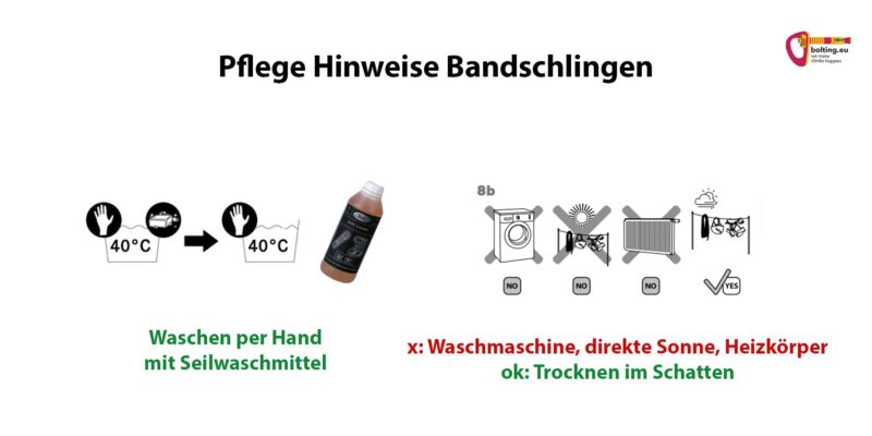 Grafik mit Pflegehinweisen für Bandschlingen mit Bildern und text.