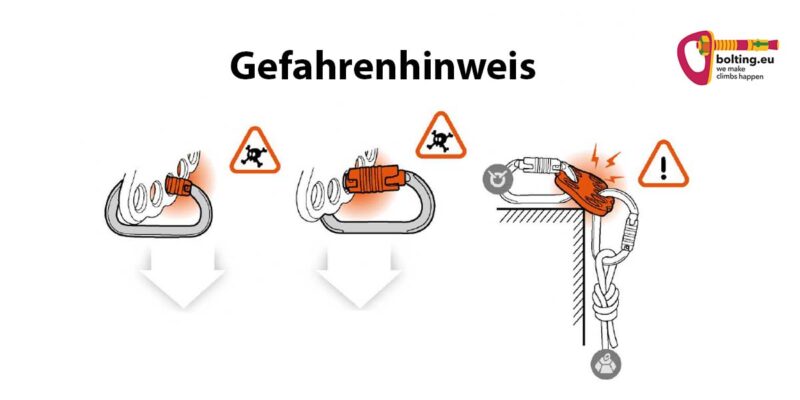 Grafik mit drei Icons als Hinweis zu Gefahrenquellen bei der Petzl Paw Riggingplatte.