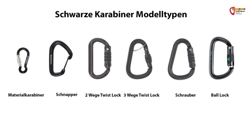 Grafik mit sechs unterschiedlichen schwarzen Karabinern und deren Bezeichnungen.