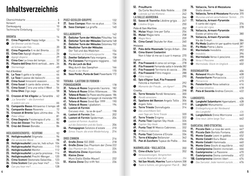 Inhaltsverzeichnis des Dolomiten Hard Rock Kletterführers hundert Routen auf einer Doppelseite.