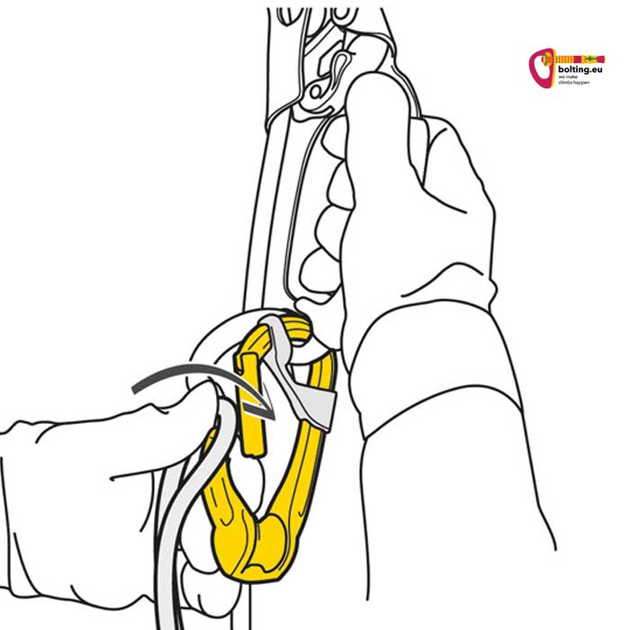 Grafik zur Erklärung einer Verwendung des Petzl Rollclip A Karabiners mit einer Handsteigklemme.